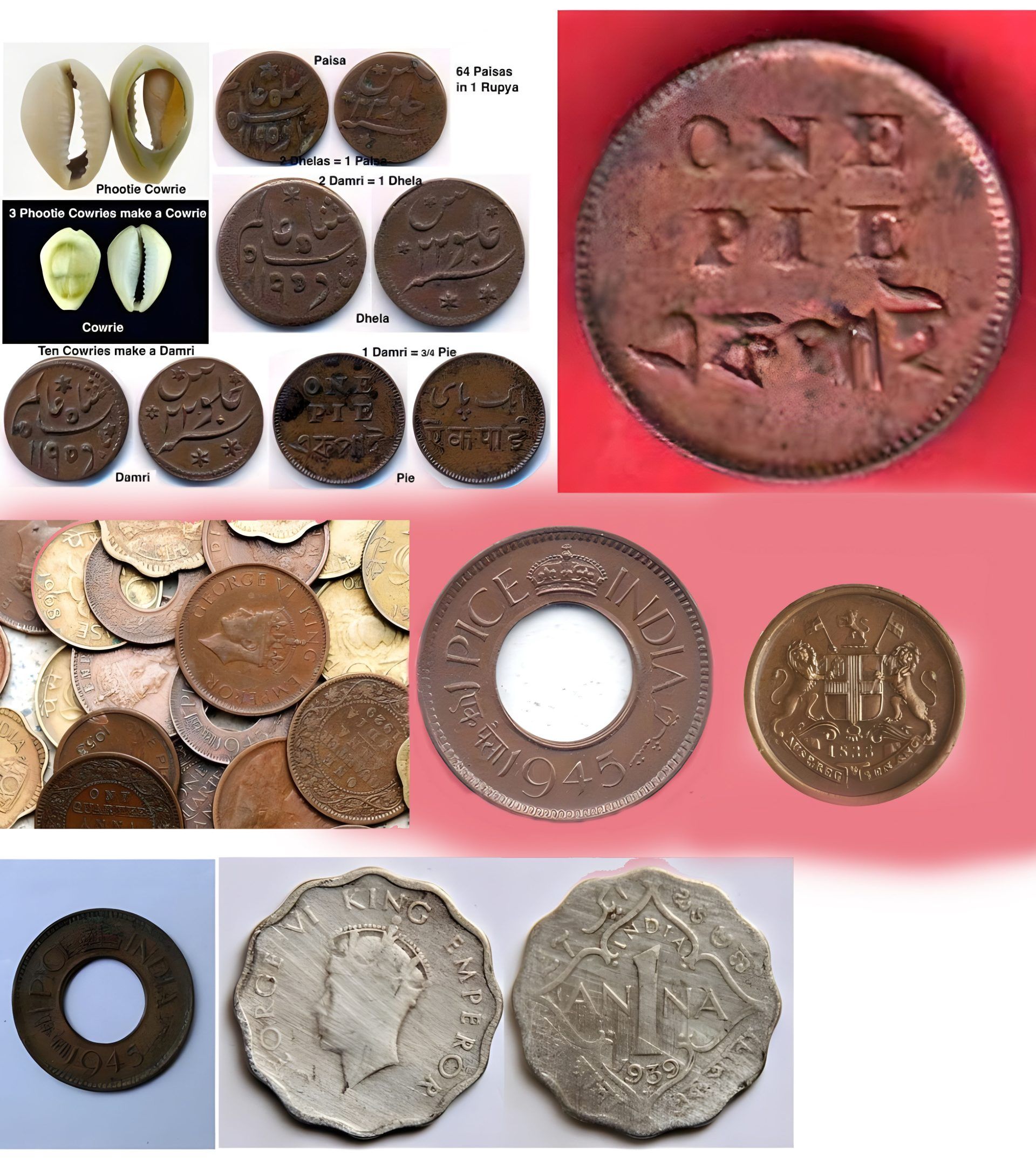#CurrencyEvolution #HistoryOfMoney #BengalHeritage #FinancialHistory #Numismatics #AncientTrade #TakaJourney #Economy
